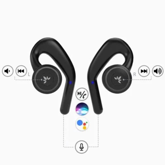 Avantree Audikast Low Latency Bluetooth 5.0 Transmitter and TWS116 Open Ear Buds - Picture 10 of 10